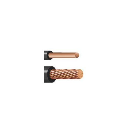 CABLE DE COBRE TIPO THW LS DE CAL. 14 AWG 600V. | VIAKON