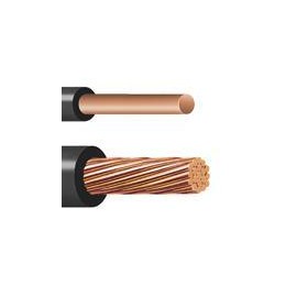CABLE DE COBRE TIPO THW LS DE CAL. 16 AWG 600V. | VIAKON